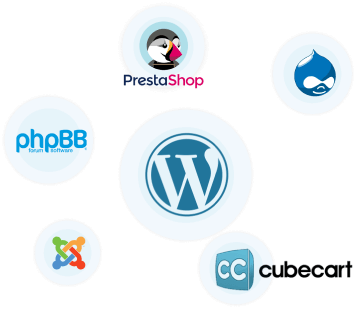 Deploy Apps In Just One-Click | MilesWeb UK